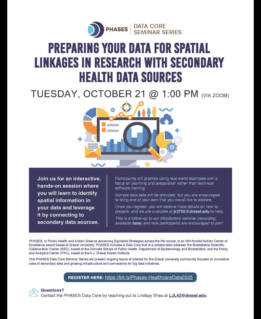data core flyer